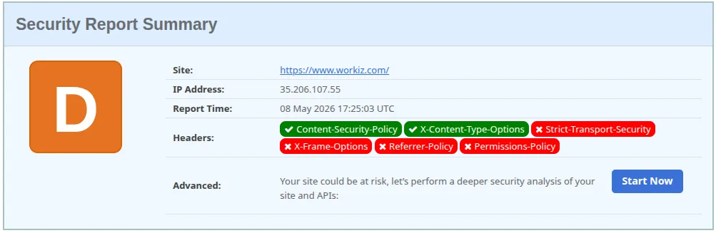Workiz security headers scan result showing D grade
